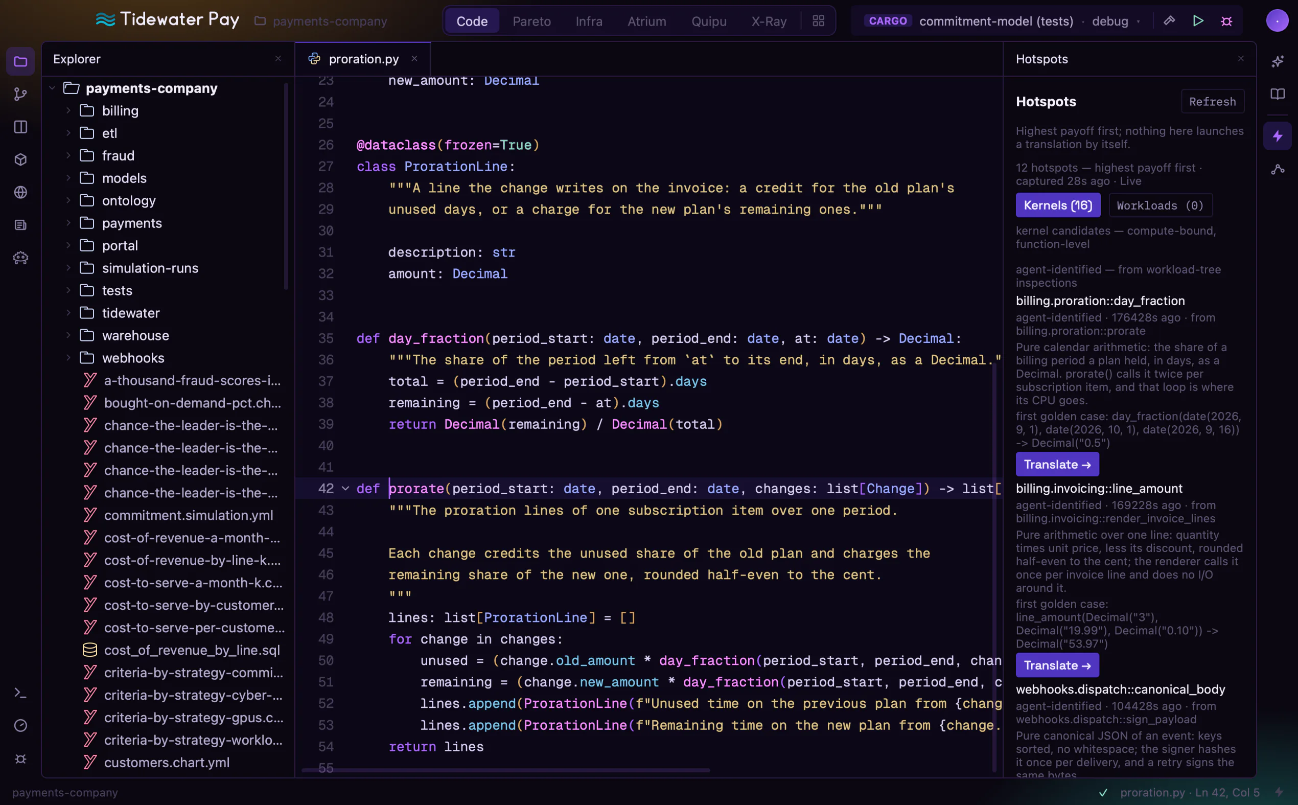 Workbench: the costliest function at its definition, the Hotspots panel beside it with each kernel's first golden case